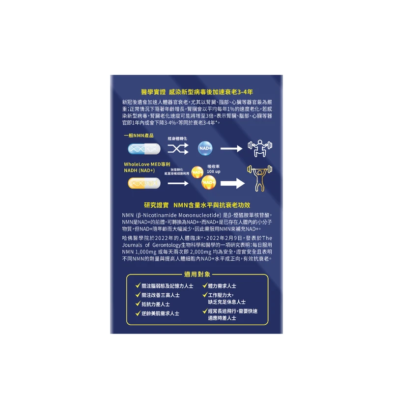 WholeLove MED NMN Ex Plus 70pcs - Image 2